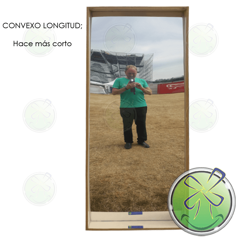 Longitud hueca, hace más larga. Convexo Longitud, Hace mas corto