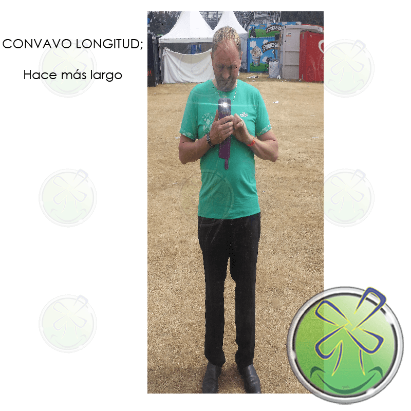 Longitud de la esfera, hace más corta Concavo Longitud, Hace más largo