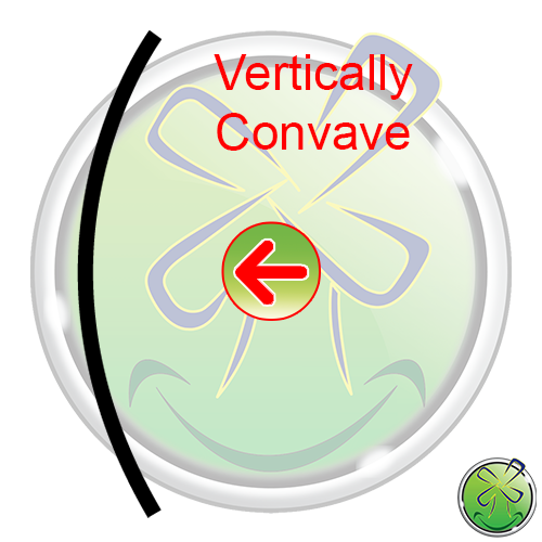 Vertically Concave